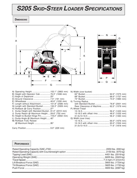 Belle Skid Steer Loader Specs 